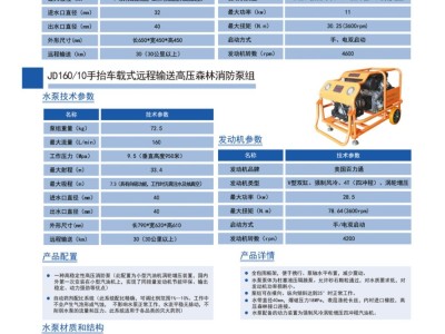 远程输送高压森林消防泵组图2